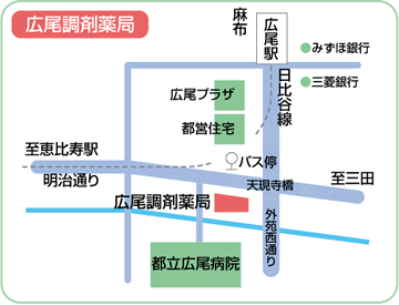 広尾調剤薬局マップ